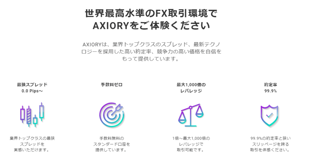 AXIORY